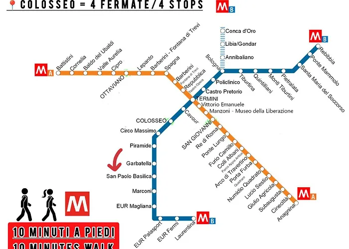 For - - Metro B *